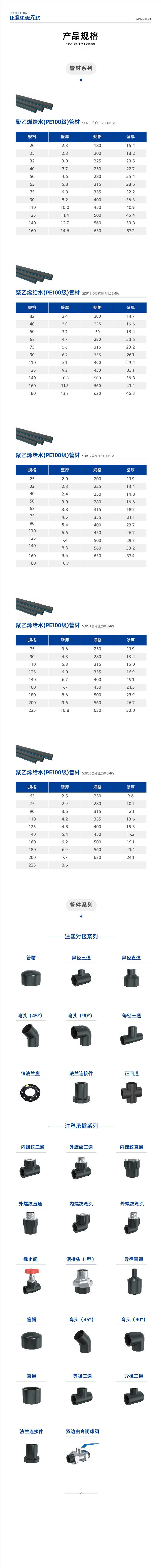 HDPE給水系列-02.jpg