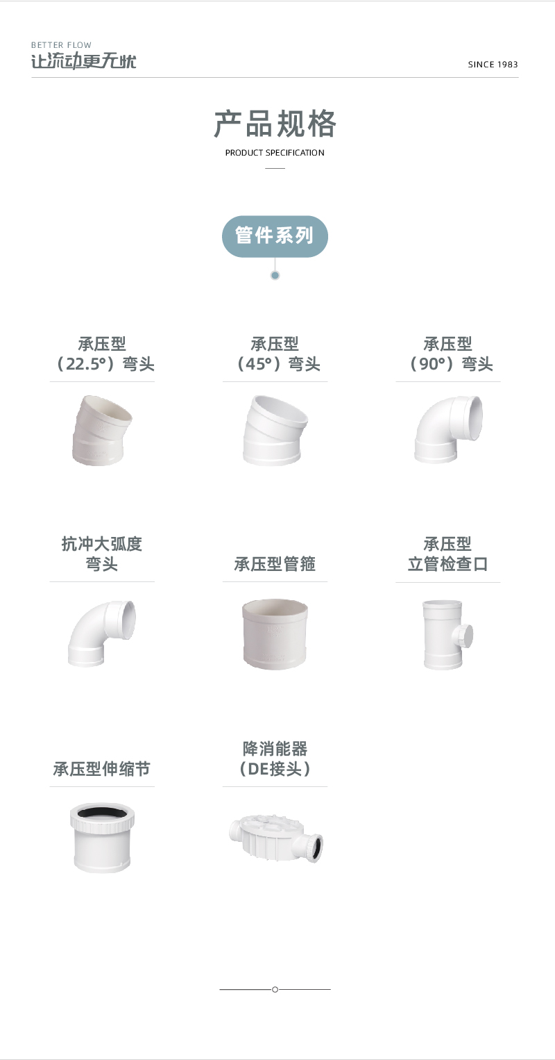 HRS高層雨排水系列-02.jpg