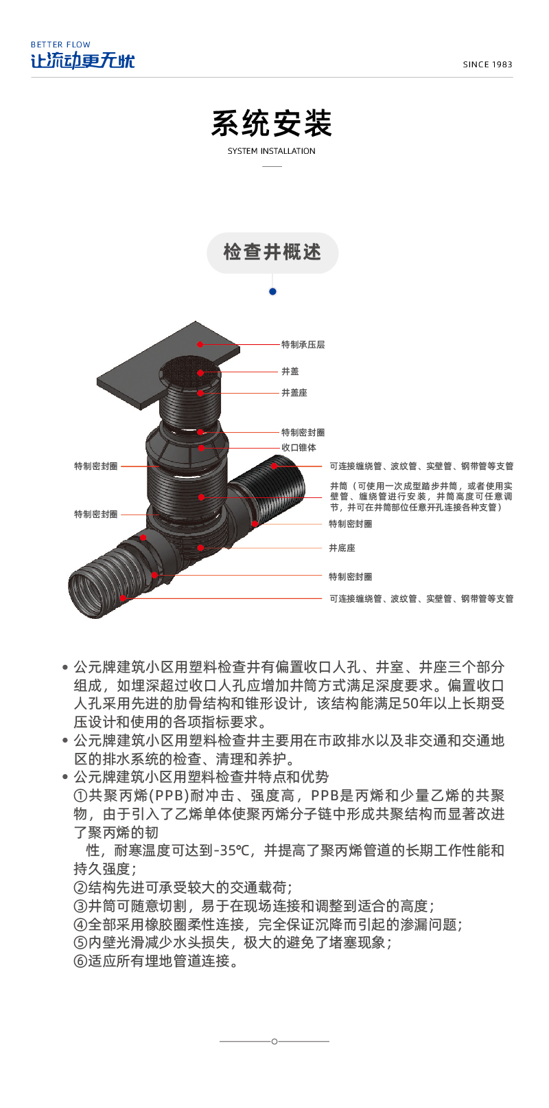 檢查井-03.jpg