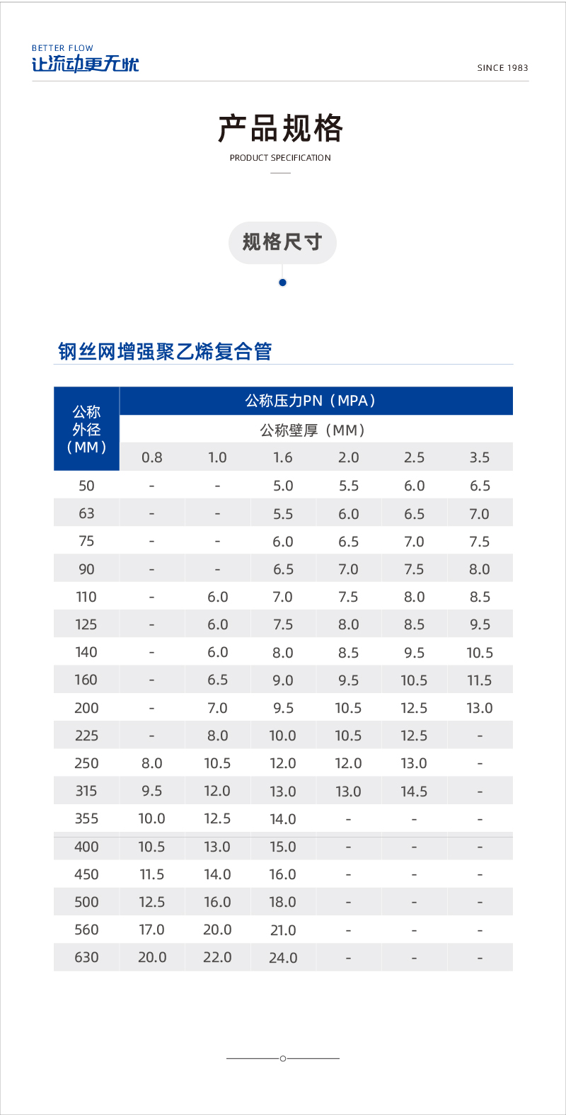 鋼絲網增強聚乙烯複合管1-02.jpg