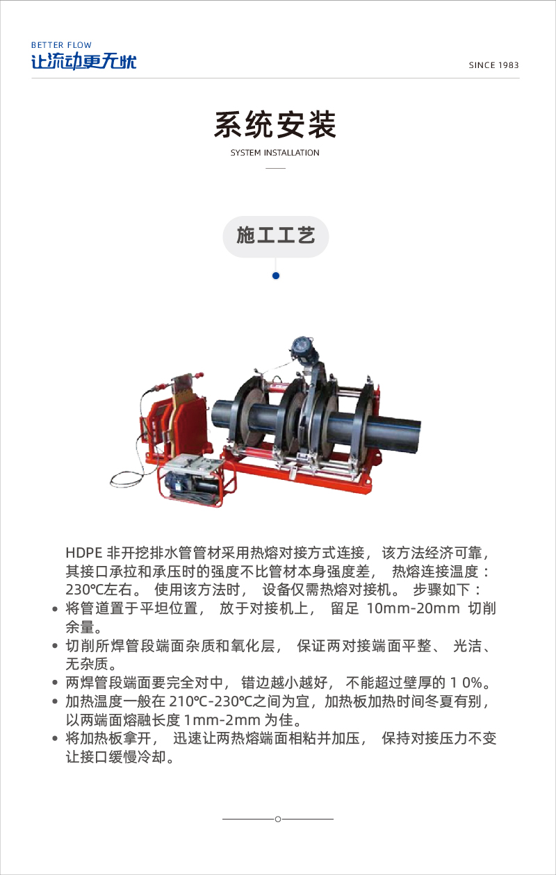 HDPE非開挖排水管-03.jpg