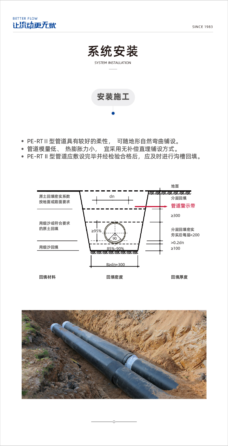 預制直埋保溫複合塑料管_1-03.jpg