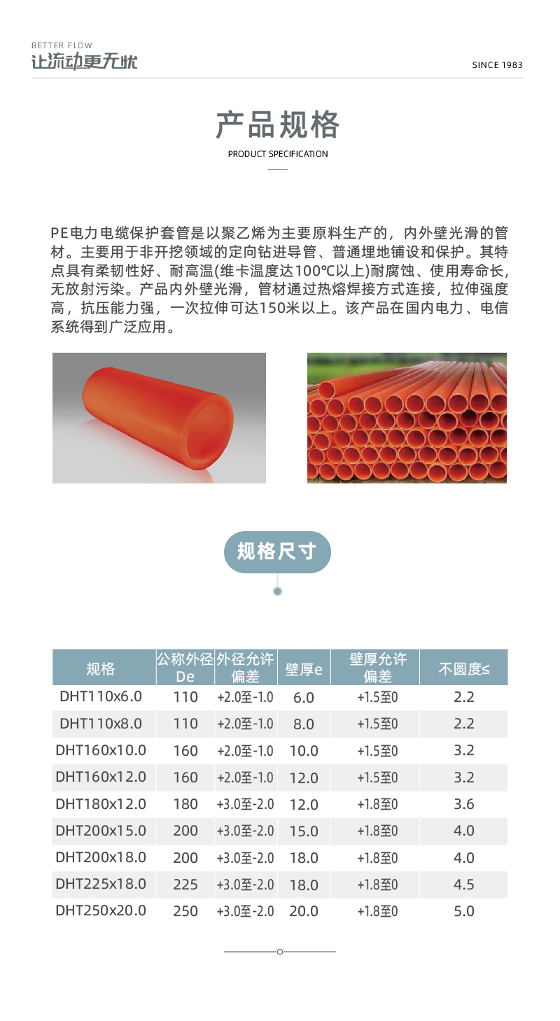 PE電力電纜保護套管-02.jpg