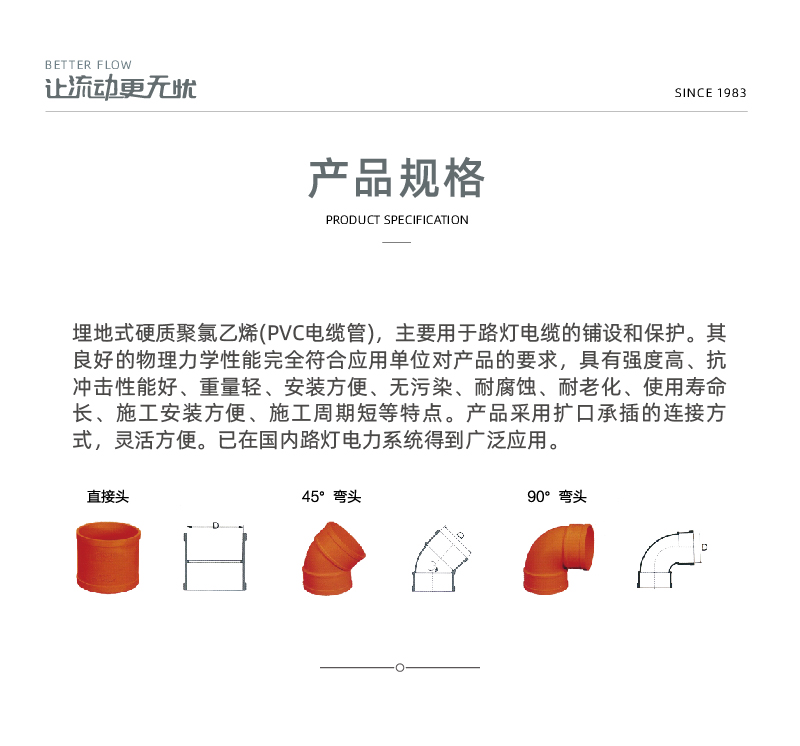 PVC電纜管-02.jpg