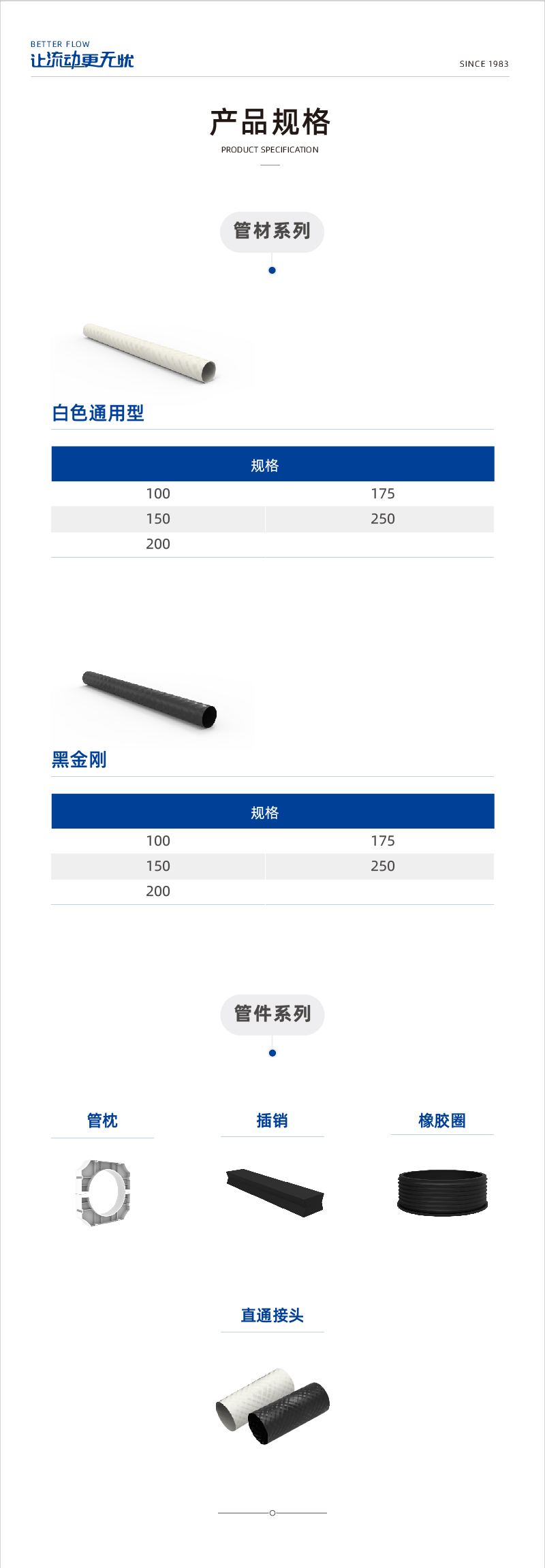 DB-BWFRP電纜保護套管-02.jpg