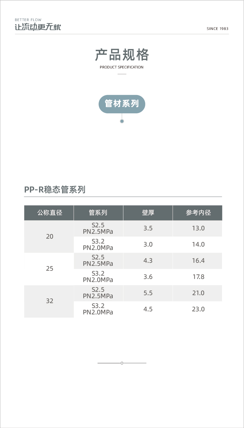 PP-R穩态管系列-02.jpg